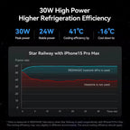 RedMagic VC Liquid Cooler 6 Pro Phone Cooler 30W power cooling Game live streaming For RedMagic 10Pro Honor Magic7 Pro iPhone 17