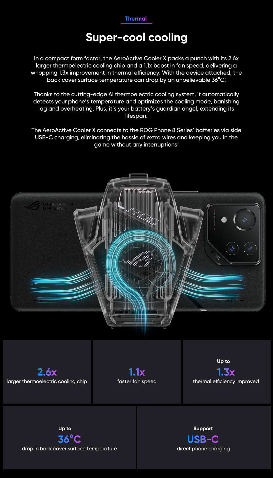 Original ASUS ROG AeroActive Cooler X For Rog 8/8pro, Rog Phone 9/9pro Funcooler Cooling Fan Holder ROG Gaming Phone Accessories