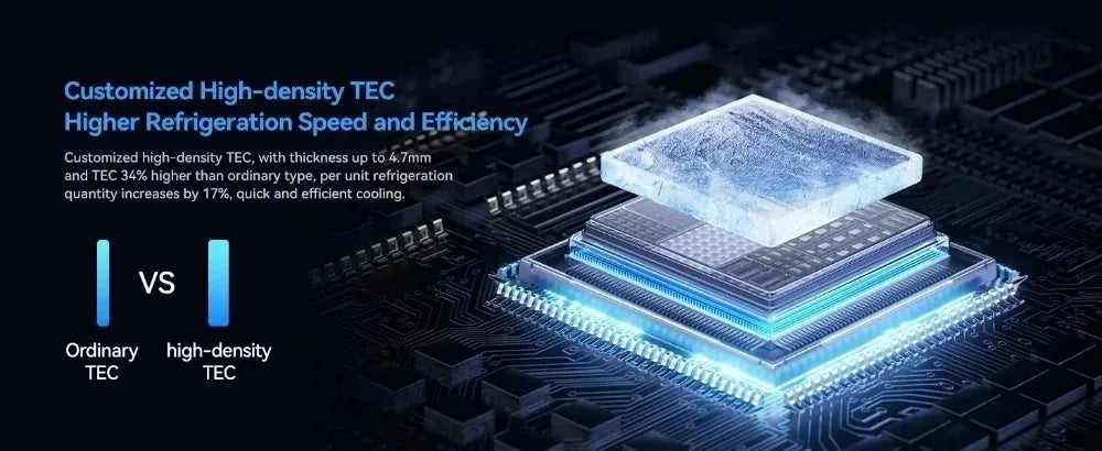 RedMagic VC Liquid Cooler 6 Pro Phone Cooler 30W power cooling Game live streaming For RedMagic 10Pro Honor Magic7 Pro iPhone 17