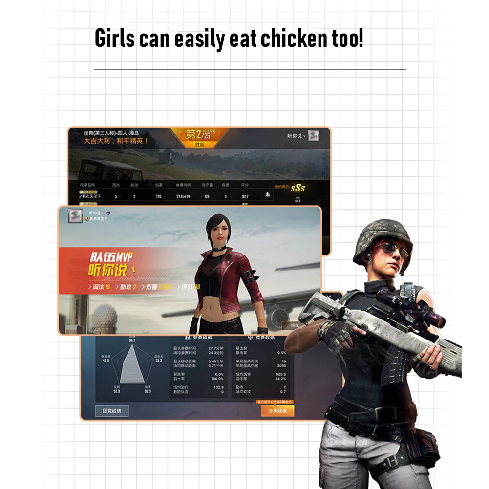 Gamepad Joystick for PUBG Joypad Trigger Fire Button Aim Shooter Controller Mobile Phone Game Accessories