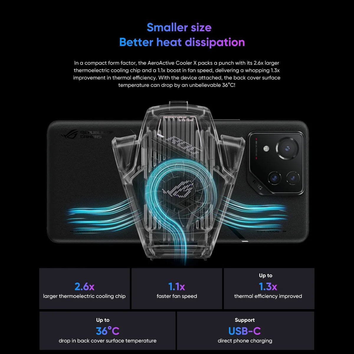 Original ASUS ROG AeroActive Cooler X For Rog 8/8pro, Rog Phone 9/9pro Funcooler Cooling Fan Holder ROG Gaming Phone Accessories
